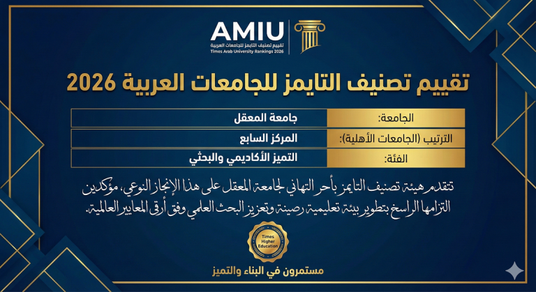 جامعة المعقل المركز السابع على مستوى الجامعات الأهلية في العراق
